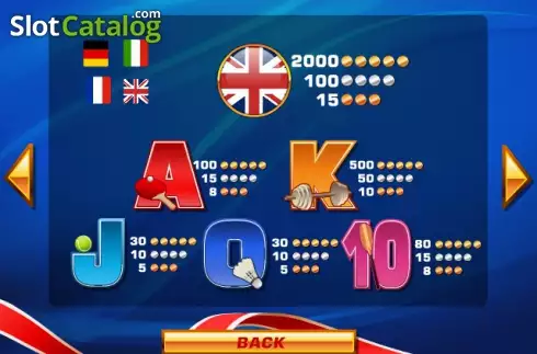 Скрин9. The Olympic Slots слот