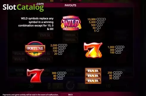 Скрин6. Million Coins Respins слот