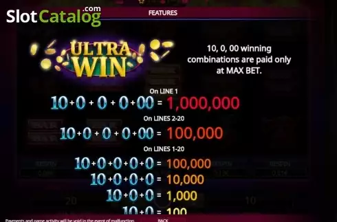 Скрин8. Million Coins Respins слот