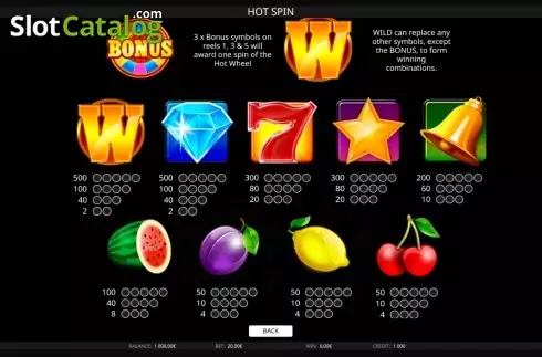 Скрин2. Hot Spin (iSoftBet) слот