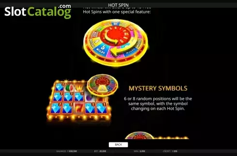 Скрин4. Hot Spin (iSoftBet) слот