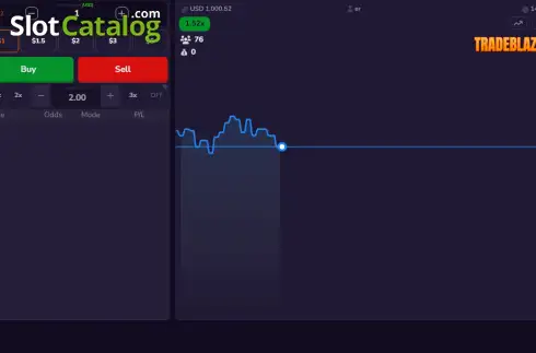 Скрин2. Trade Blazer слот