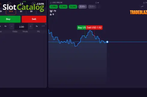 Скрин3. Trade Blazer слот