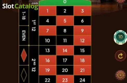 Скрин2. Western Roulette слот