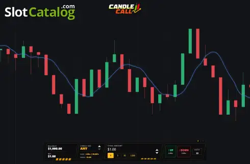 Скрин2. Candle Call слот