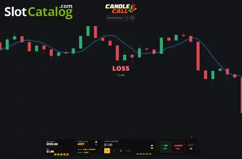 Скрин3. Candle Call слот