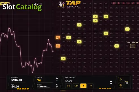 Скрин2. Tap Trading слот