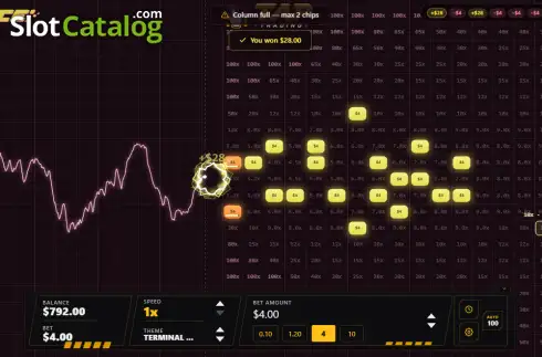 Скрин3. Tap Trading слот