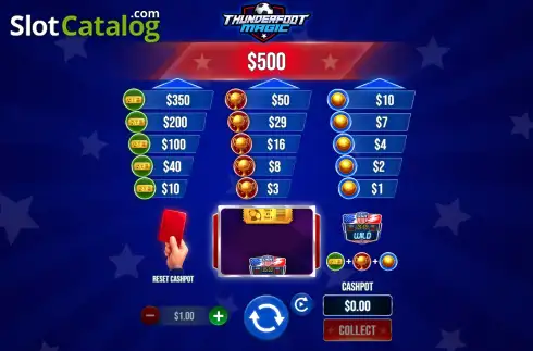 Скрин2. Thunderfoot Magic слот