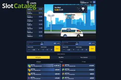 Скрин3. Taxi Ride слот