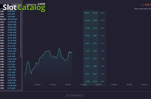 Скрин2. TapTrader слот