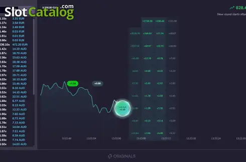 Скрин3. TapTrader слот