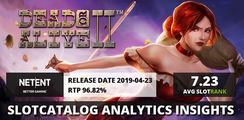 SC Analytics Insights 2019H1 – The best slots released in the first half of 2019