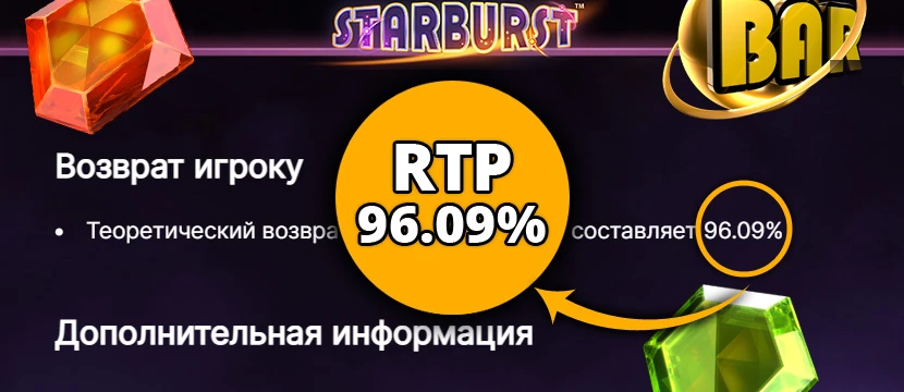 Casino RTP Explained